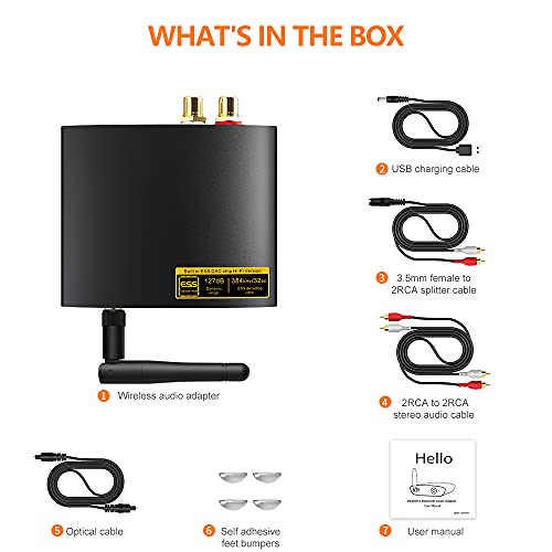 1Mii LDAC Bluetooth 5.0 Music Receiver | Hi-Fi Streaming