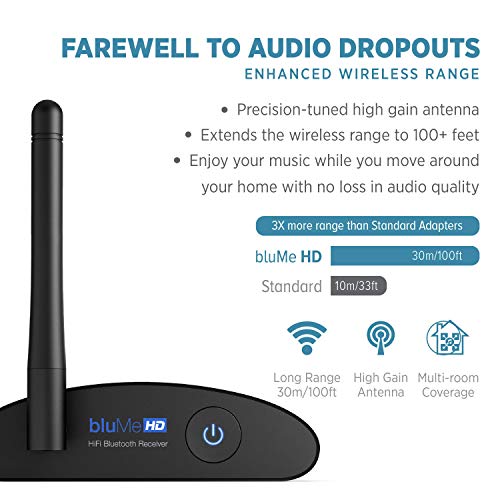 Bluetooth 5.0 Music Receiver with Audiophile DAC