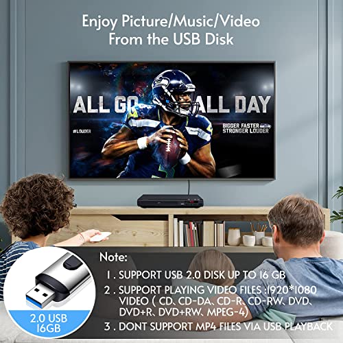 HDMI DVD Player: Multi-Region, Upscaling, USB, Multiformat
