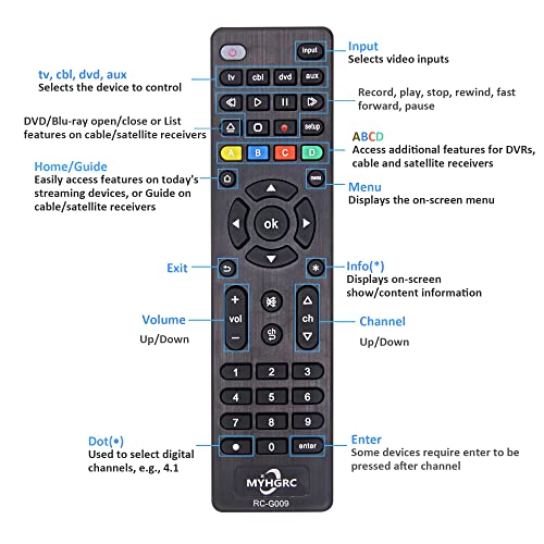 Universal Remote Control for TV, DVD, Bluray, Streaming