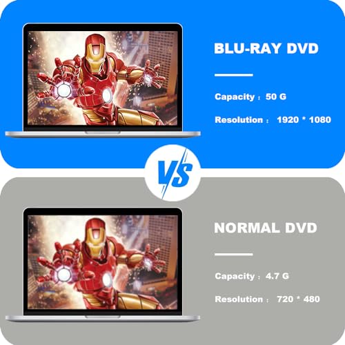 USB External Blu-ray Drive for Windows XP/7/8/10