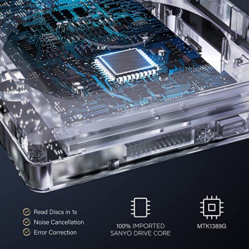 1080P HD DVD Player HDMI/AV Output USB Input