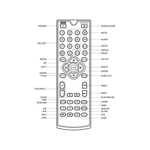Compact DVD player with karaoke & multiple outputs