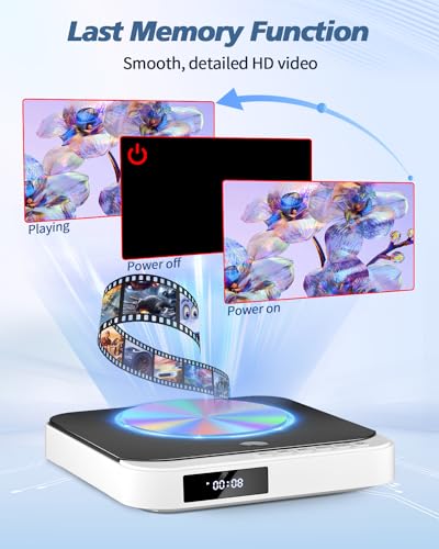 Compact HDMI DVD Player - All Region, 1080P HD