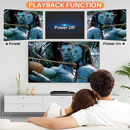HDMI Region-Free HD DVD Player, 1080P Upscaling