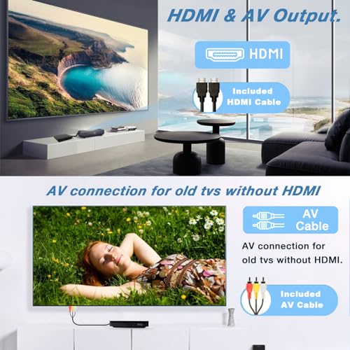 VATI Compact DVD Player for TV: All Region, HD