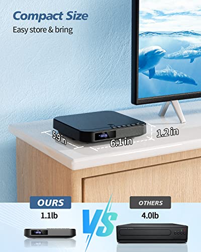 DESOBRY Mini DVD Player - HDMI, 1080P, Multi Region
