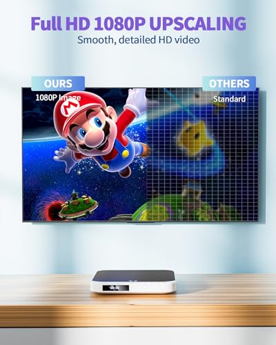 Compact HDMI DVD Player - All Region, 1080P HD