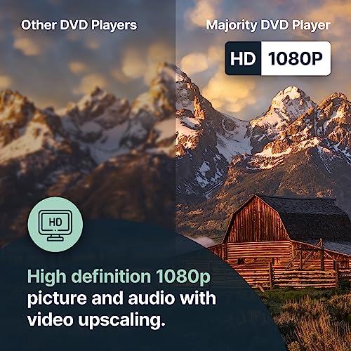 Smart TV DVD Player | Region-Free | USB & MP3