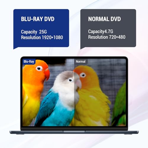 Yaeonku External Blu-ray DVD Drive: High-performance, Multi-functional