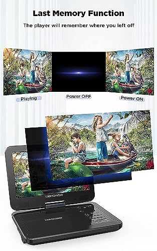 Portable DVD Player: 12.5" Screen, Built-in Battery