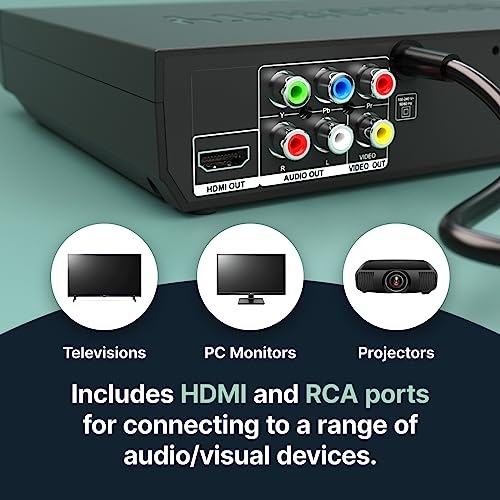 Smart TV DVD Player | Region-Free | USB & MP3