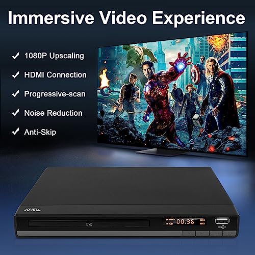 Compact HD DVD Player: HDMI & RCA, All-Region Free