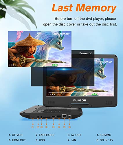 Portable 14" Blu Ray DVD Player with HDMI