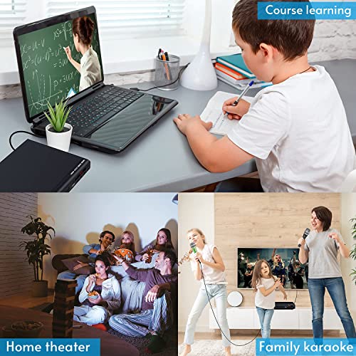 HDMI DVD Player: Multi-Region, Upscaling, USB, Multiformat