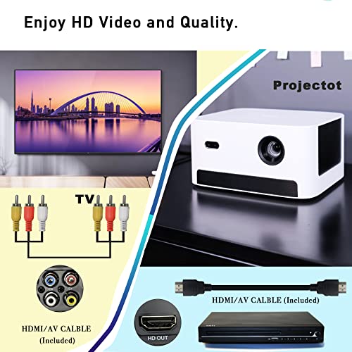 VATI HDMI DVD Player for TV, Region Free