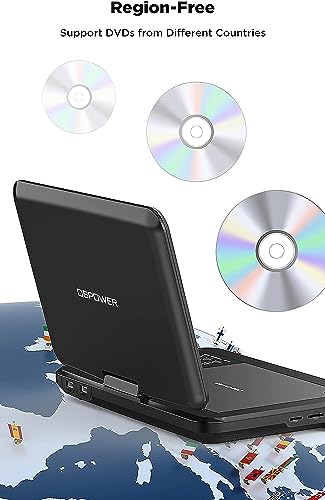 Portable DVD Player: 12.5" Screen, Built-in Battery