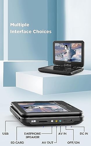 Portable DVD Player: 12.5" Screen, Built-in Battery