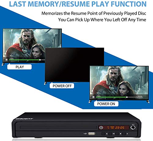 Smart TV DVD Player, 1080P Full HD, HDMI