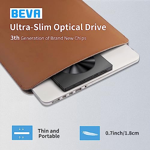 USB 3.0 Type C External DVD Drive