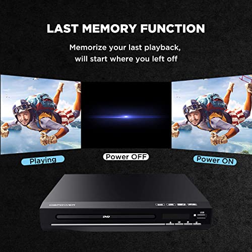 DBPOWER DVD Player - Full HD 1080P, All-Region