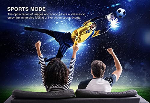 iFFALCON 32" Smart TV, HD Android TV