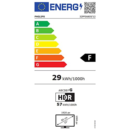 PHILIPS 32" LED TV | FHD, HDR10 & HLG | SAPHI
