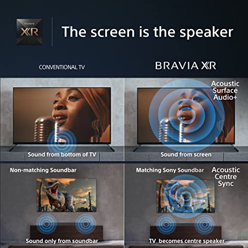 Sony BRAVIA XR OLED 4K HDR Google TV