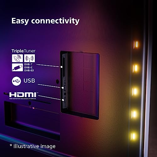 PHILIPS 65 inch Smart 4K LED TV