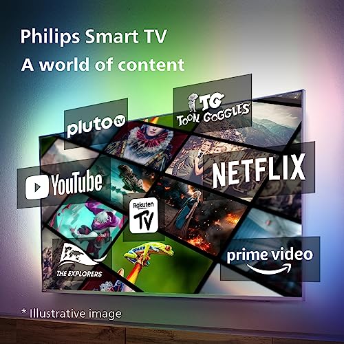 PHILIPS 65" 4K Smart LED TV