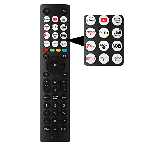 Hisense 32" HD Smart TV - Natural Enhancer, HDMI, Youtube
