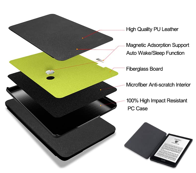 Slim PU Leather Case for Kindle Paperwhite 6