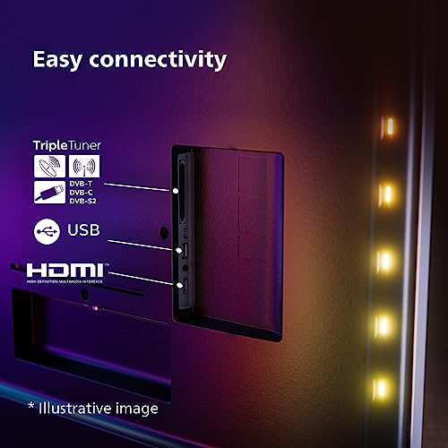 PHILIPS 65" 4K Smart LED TV