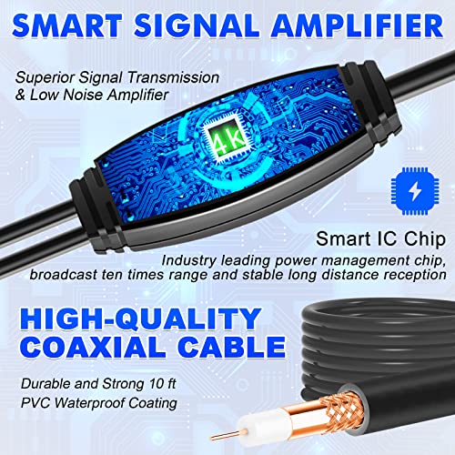4K HD Smart TV Freeview Amplified Indoor Aerial