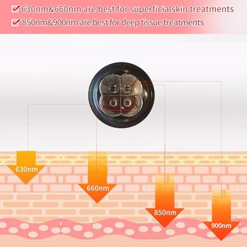 Portable Red Light Therapy Device for Joint and Muscle Pain