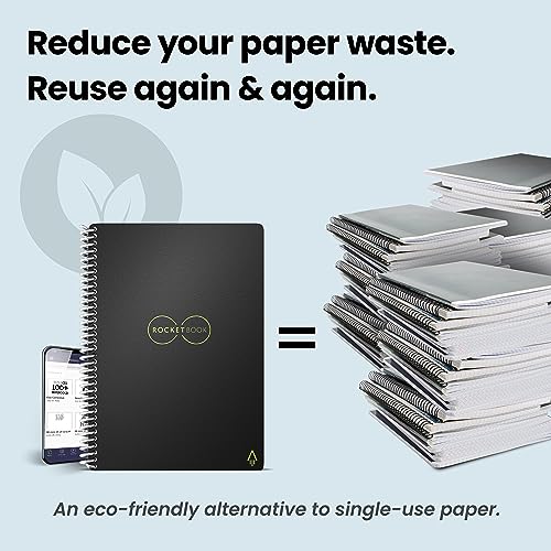 Rocketbook Reusable Digital Notebook - A4 Black