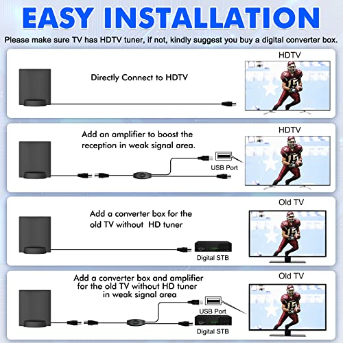 4K HD Smart TV Freeview Amplified Indoor Aerial