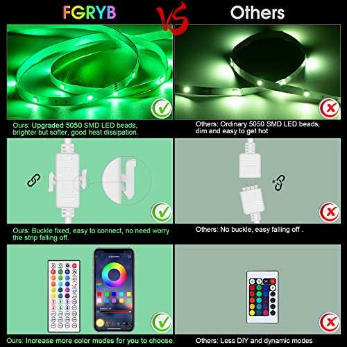 20M RGB LED Strip Light - Ultra Long Color Changing