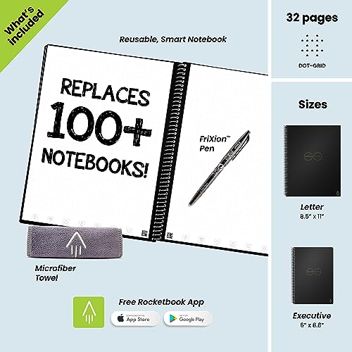 Rocketbook Reusable Digital Notebook - A4 Black