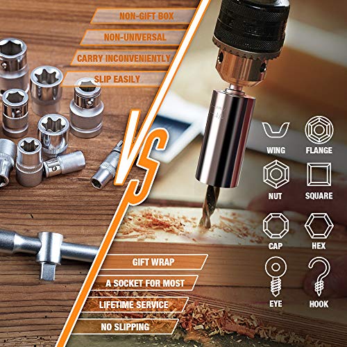 Universal Socket Wrench - Must-Have Gadgets for Dad