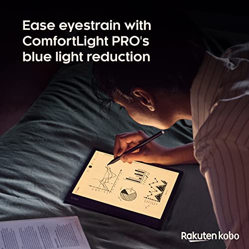 Kobo Elipsa 2E | 10.3" Glare-Free eReader