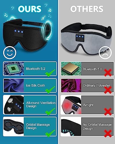 MOXTOYU Bluetooth Sleep Mask Headphones - Black