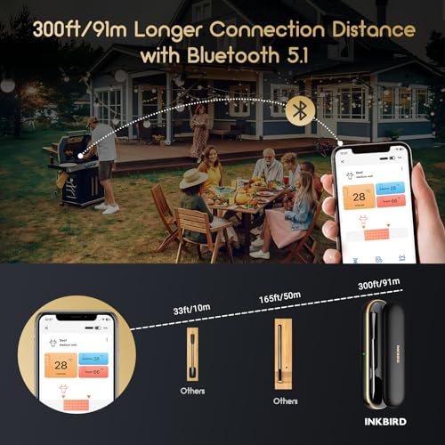 Bluetooth Wireless Meat Thermometer for Grill BBQ Smoker