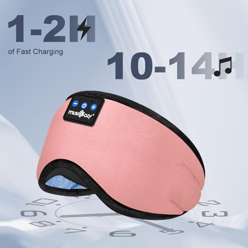 Bluetooth Sleep Headphones Mask with 14 Hrs Playtime