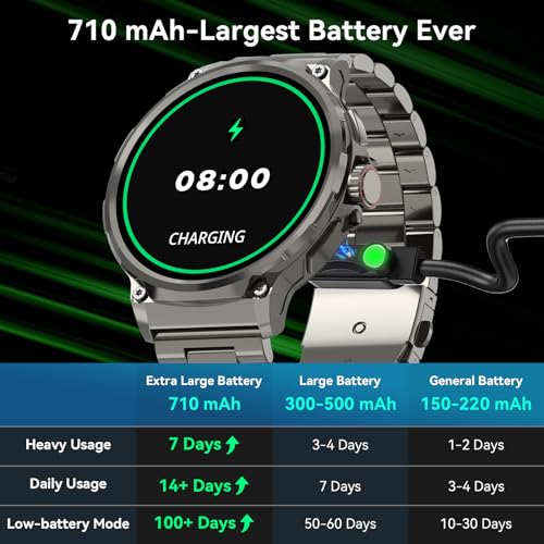 TICWRIS Smart Watch: Ultra-Large Screen, Military Bluetooth