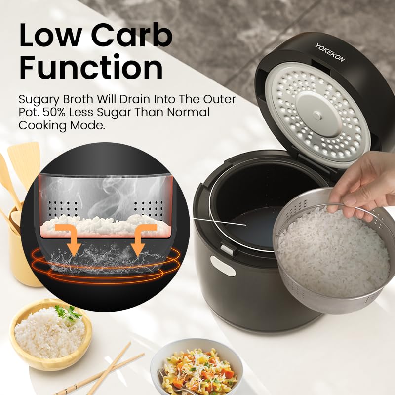 YOKEKON Small 2L Rice Cooker Steamer, 8-in-1 Multifunction