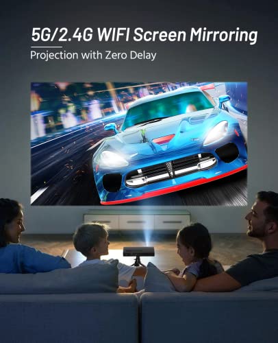 ELEPHAS Mini Projector: 4K Supported, 5G WiFi