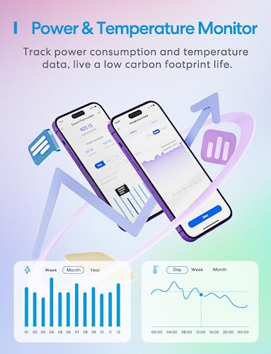 Smart Wi-Fi Thermostat for Heating & Cooling, Energy Monitoring