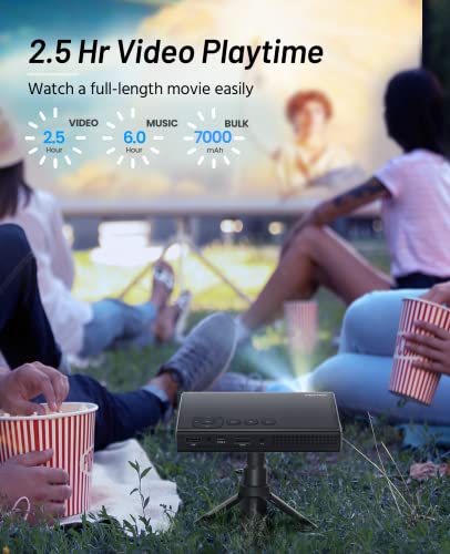 ELEPHAS Mini Projector: 4K Supported, 5G WiFi