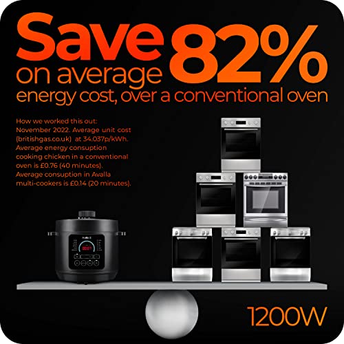 Avalla K-90 Multi-Cooker 6L: 8-Person Gadget wonder